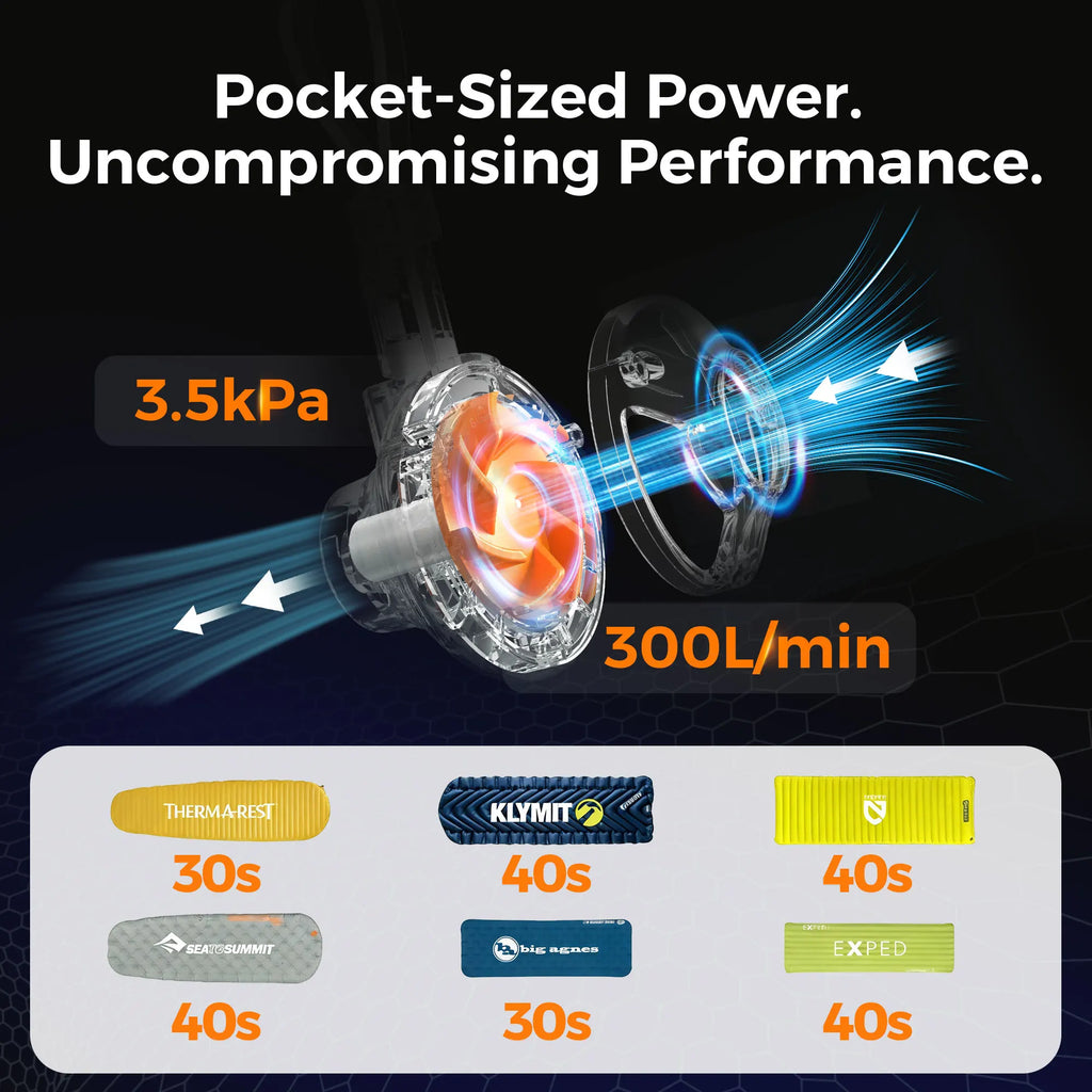 Air Ultra Light 28g Portable Mini Air Pump Inflator