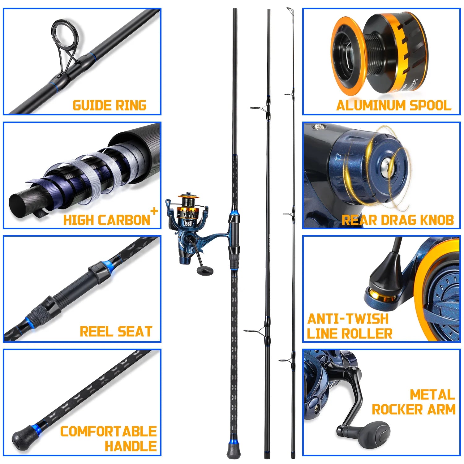 Sougayilang Spinning Fishing Rod and Reel Set 3sections