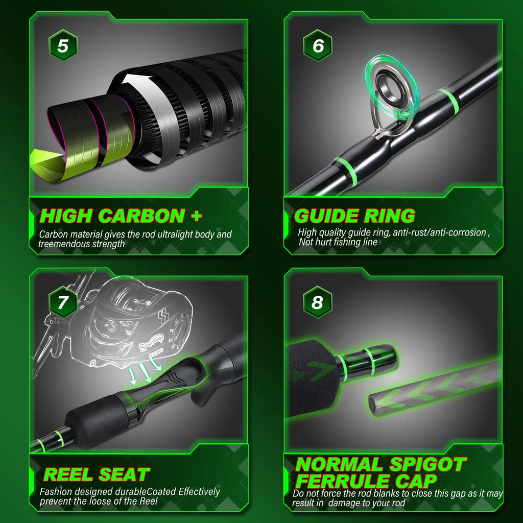 Sougayilang Fishing Rod Reel Combo