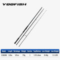 Yoofish BLUE shorecast Breakwater Bass Rod