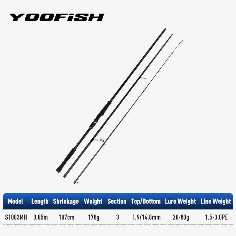 Yoofish BLUE shorecast Breakwater Bass Rod