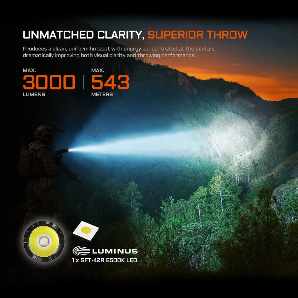 ACEBEAM Tactical Flashlight P16 2.0  Rechargeable Powerful LED