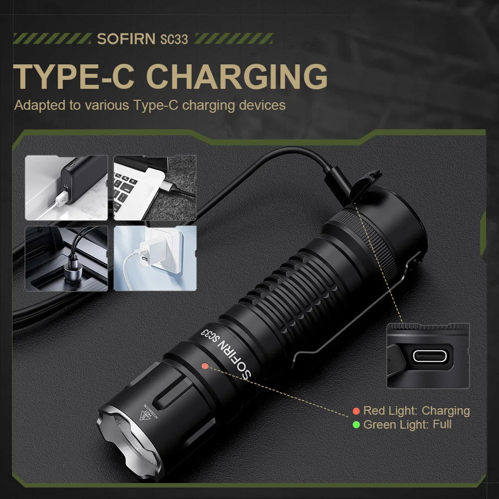 Sofirn SC33 XHP70.3 HI LED Flashlight Tactical 5200lm Powerful 21700 USB C Rechargeable