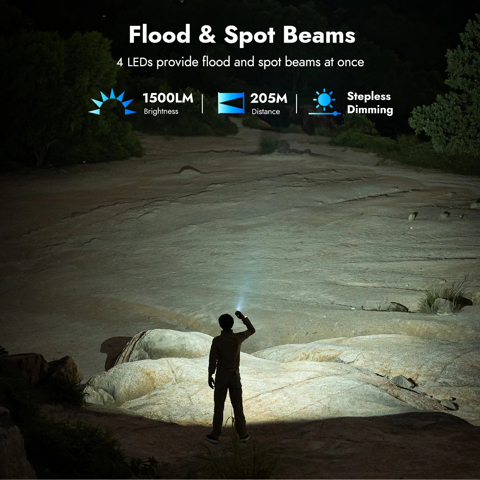 WUBEN X4 EDC Flat Flashlight with RGB Light, 1500 Lumens Mini Flashlight