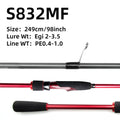 FISHINGFANS High Carbon Egi Rod Squid Lure Rod Spinning Rod