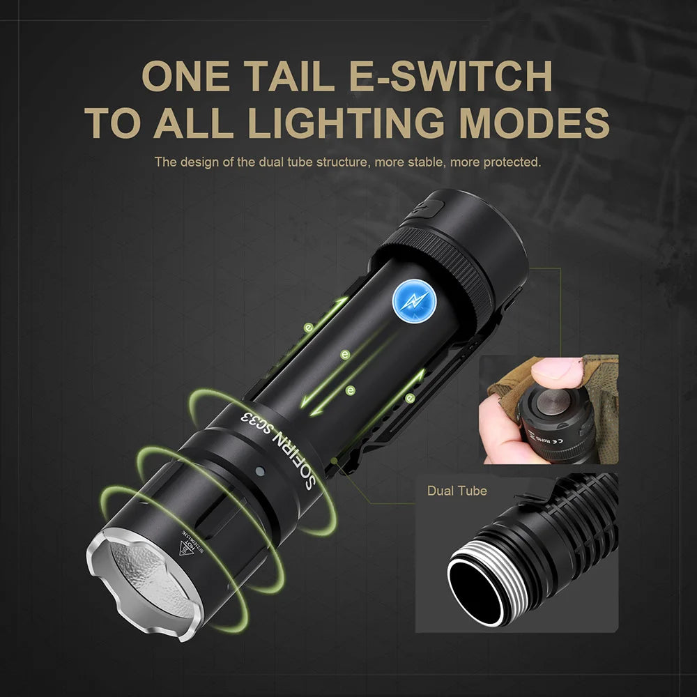 Sofirn SC33 XHP70.3 HI LED Flashlight Tactical 5200lm Powerful 21700 USB C Rechargeable