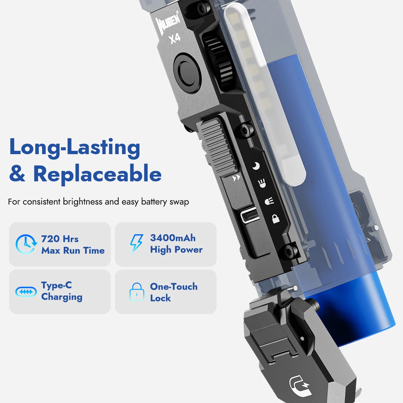 WUBEN X4 EDC Flat Flashlight with RGB Light, 1500 Lumens Mini Flashlight