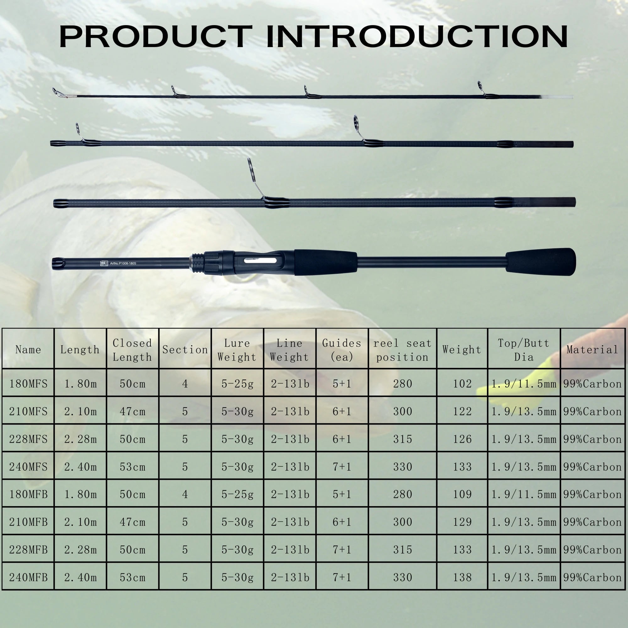 PHISHGER Spinning Baitcasting Travel Carbon For Fishing Rods Casting Weight 5-30g M Fast Ultralight Lure Trout Pole