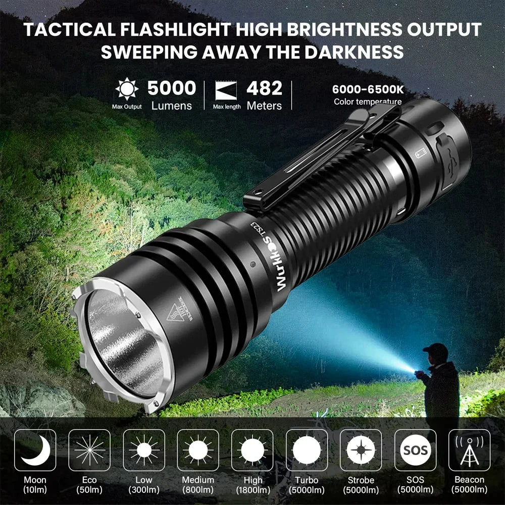 Wurkkos TS23 5000LM Ultra-Bright EDC Flashlight.