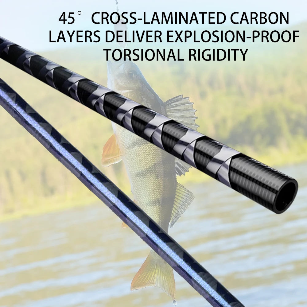 ROLLFISH Ultralight Trout Fishing Rod High Sensitive Tip