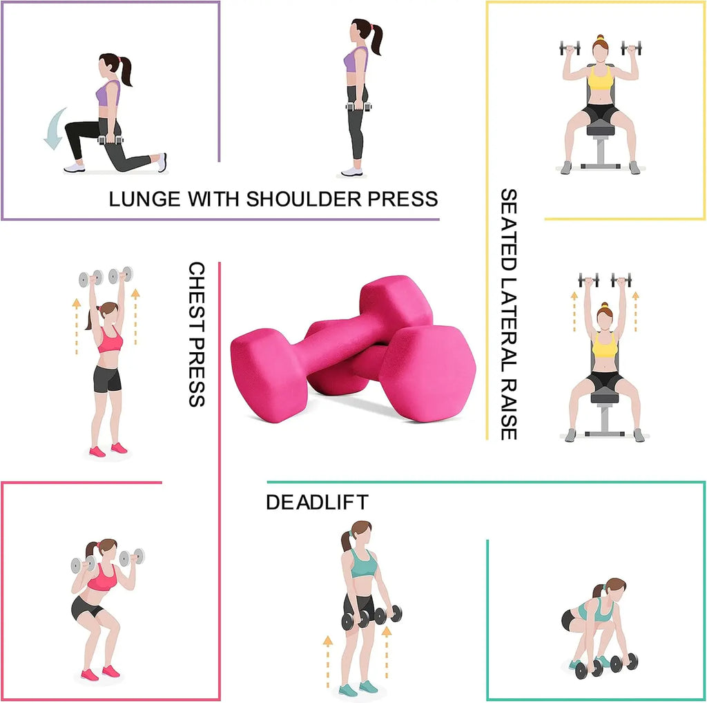 Dumbbells for Home Gym, Strength Training, Yoga and Pilates - 10lb Each