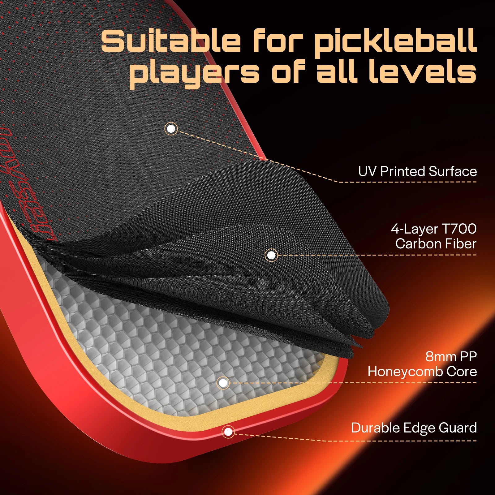 Pickleball Paddle  Carbon Fiber Pickleball Racket Core & Spin Textured Surface