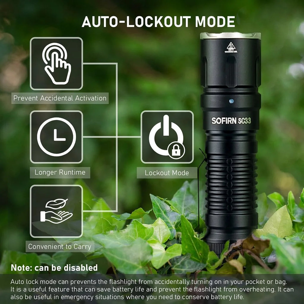 Sofirn SC33 XHP70.3 HI LED Flashlight Tactical 5200lm Powerful 21700 USB C Rechargeable