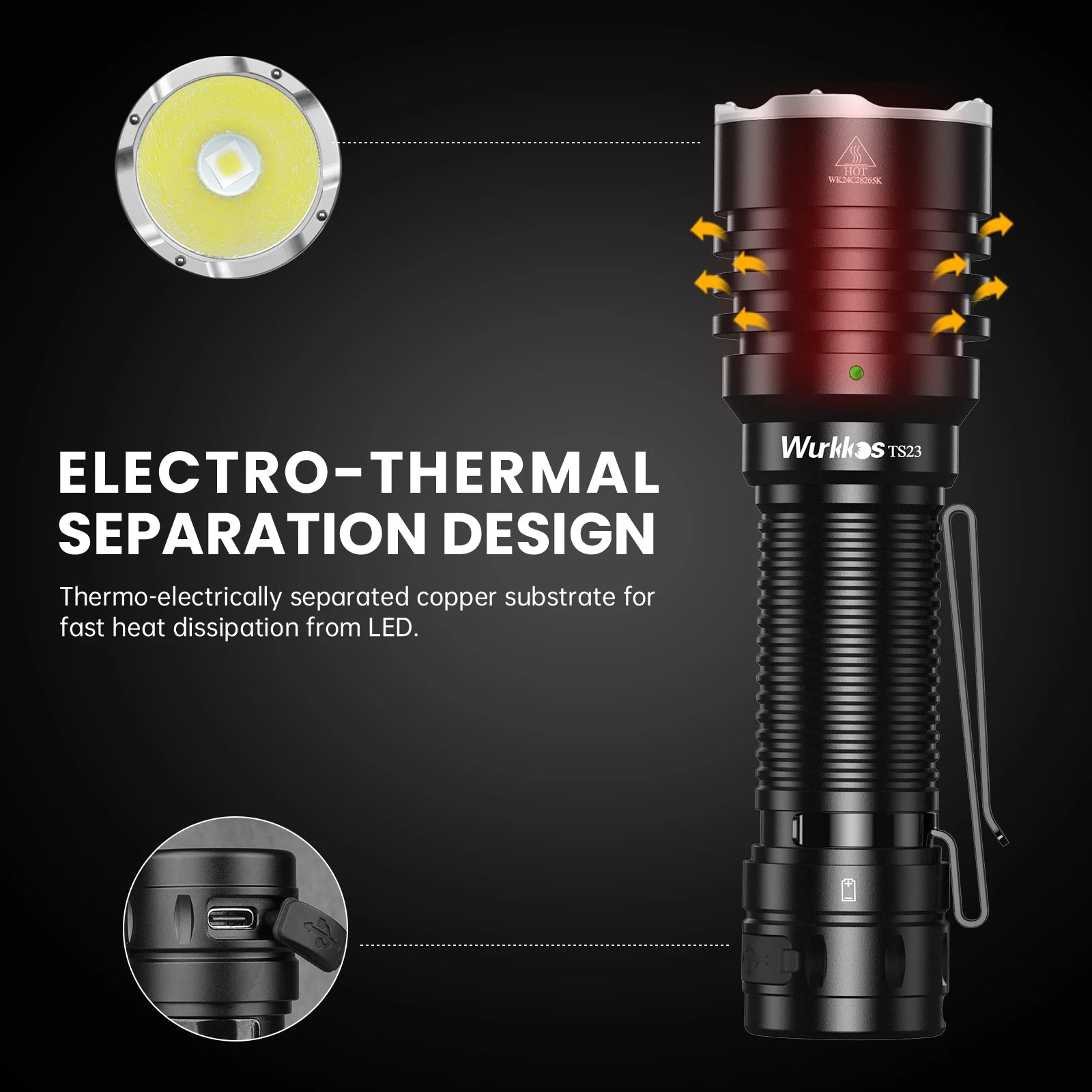 Wurkkos TS23 5000LM Ultra-Bright EDC Flashlight.