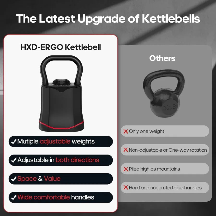 Adjustable Kettlebell Weight Set-Quickly Adjusts Weights Comfortable