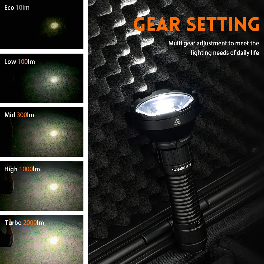 Sofirn SF26 21700 Tactical Flashlight 2000lm 964m Long-Range USB C Rechargeable