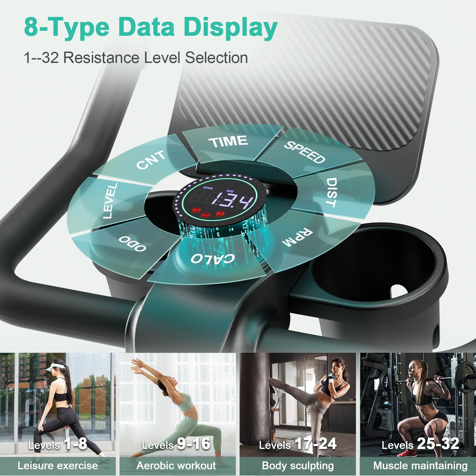 Superun Exercise Bike, 32-Level Magnetic Resistance