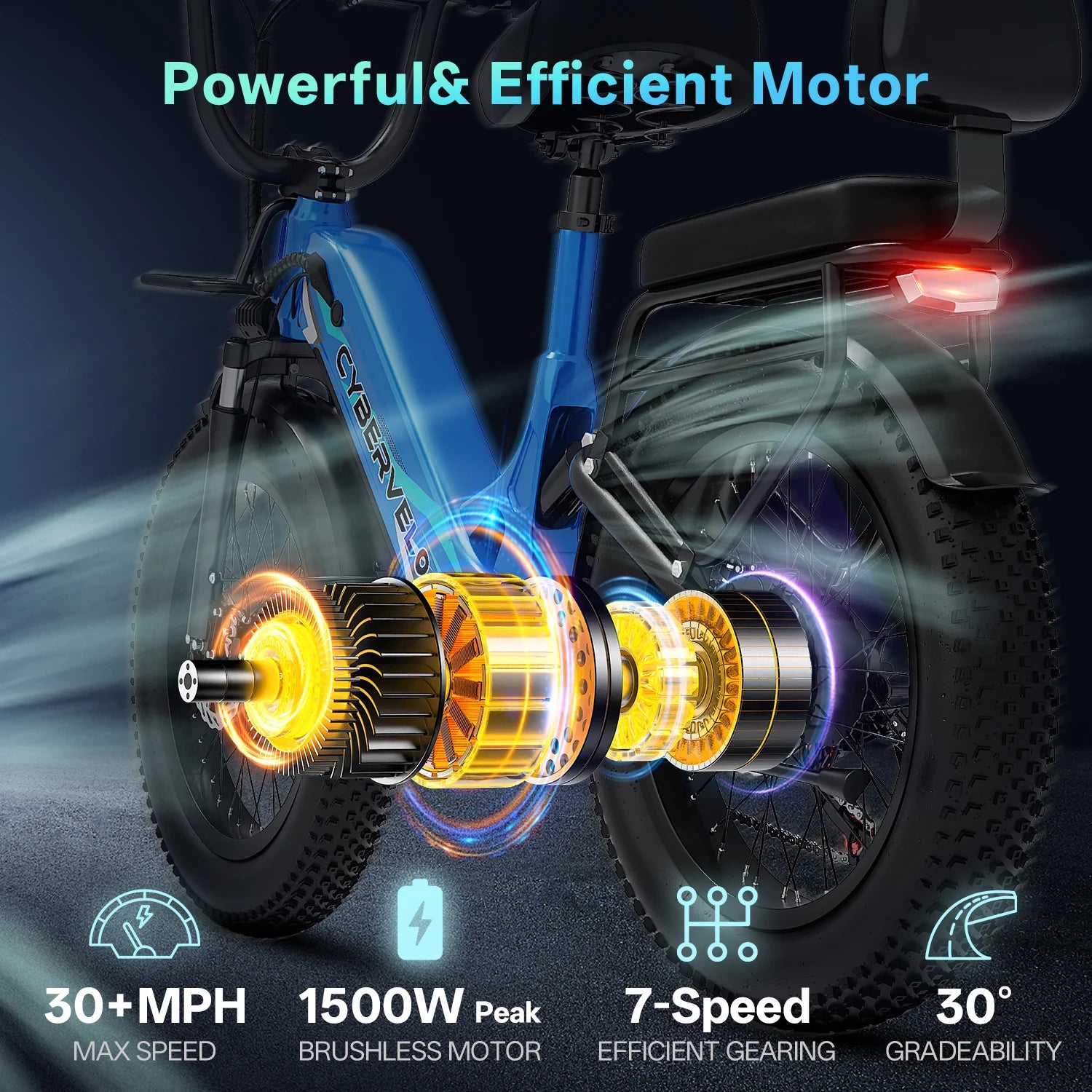 Cybervelo Step-Thru Electric Bike for Adults, 48V 20AH Removable Battery, 20" Fat Tire Shimano 7-Speed Commuter