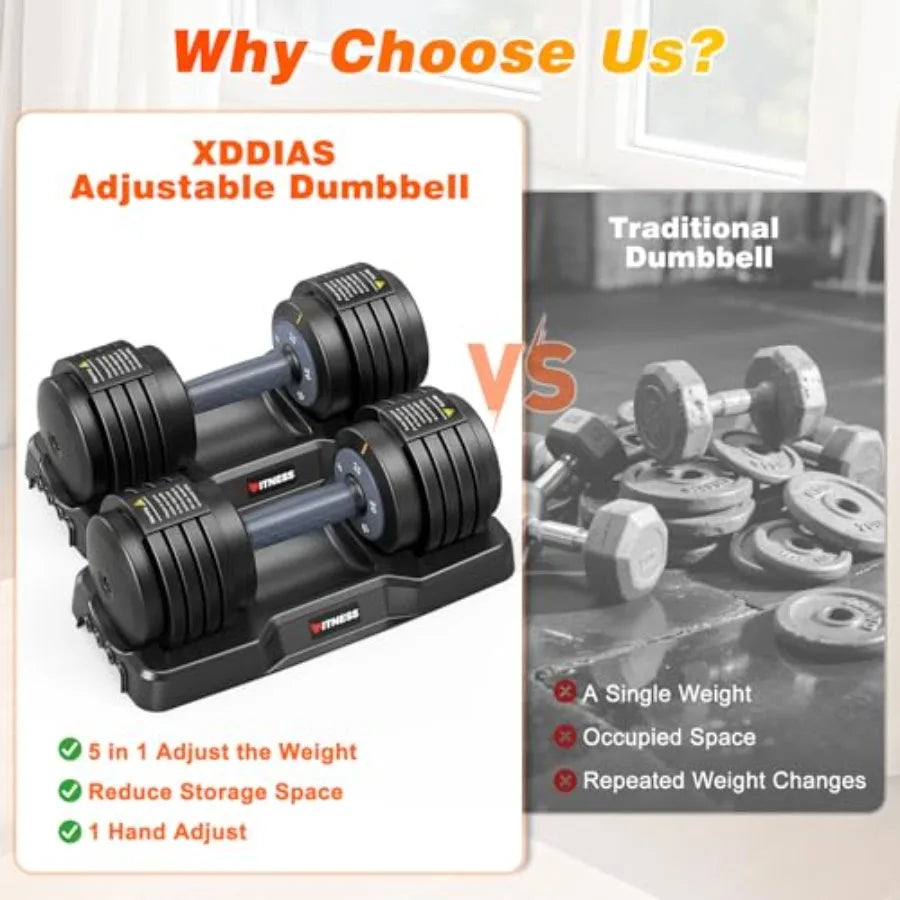 Adjustable Dumbbell Set of 2 for Home Gym: 25 55 80LB Capacity