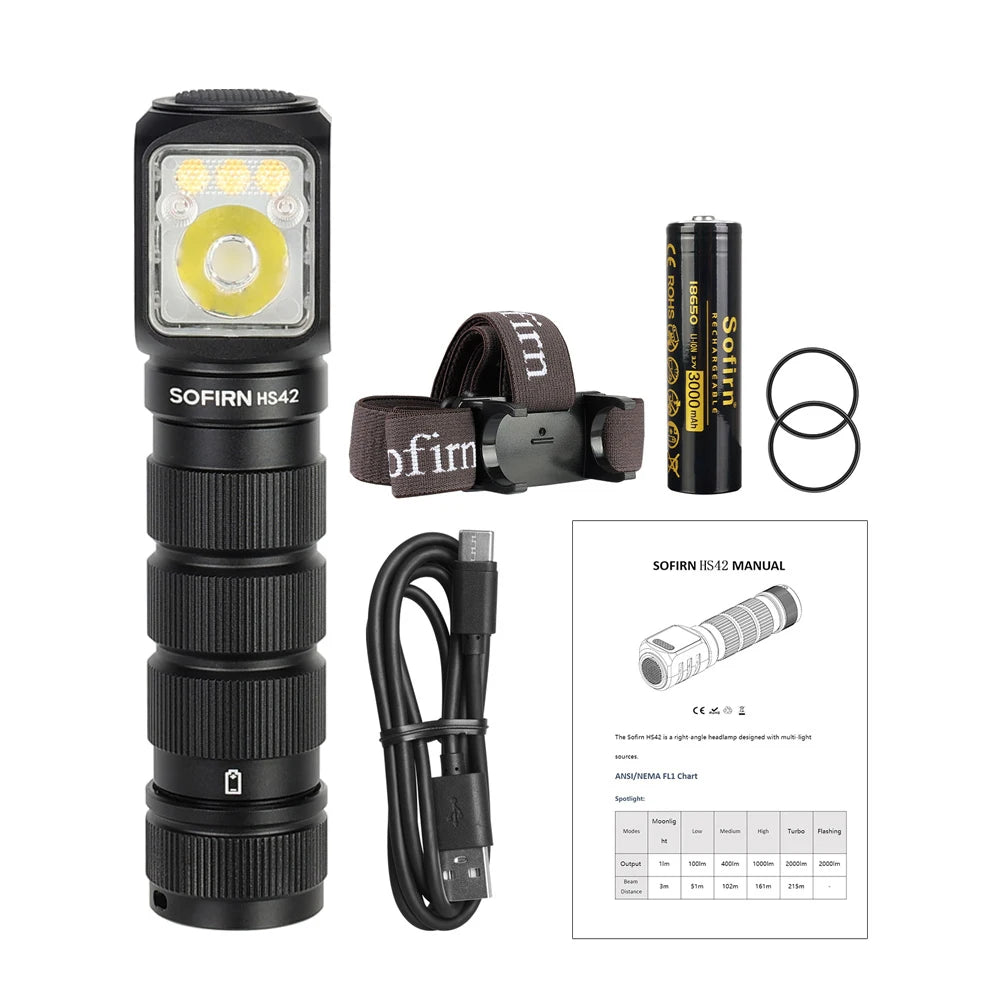 SOFIRN HS42 Headlamp 2100lm 18650 EDC USB C Rechargeable with Power Bank Flashlight