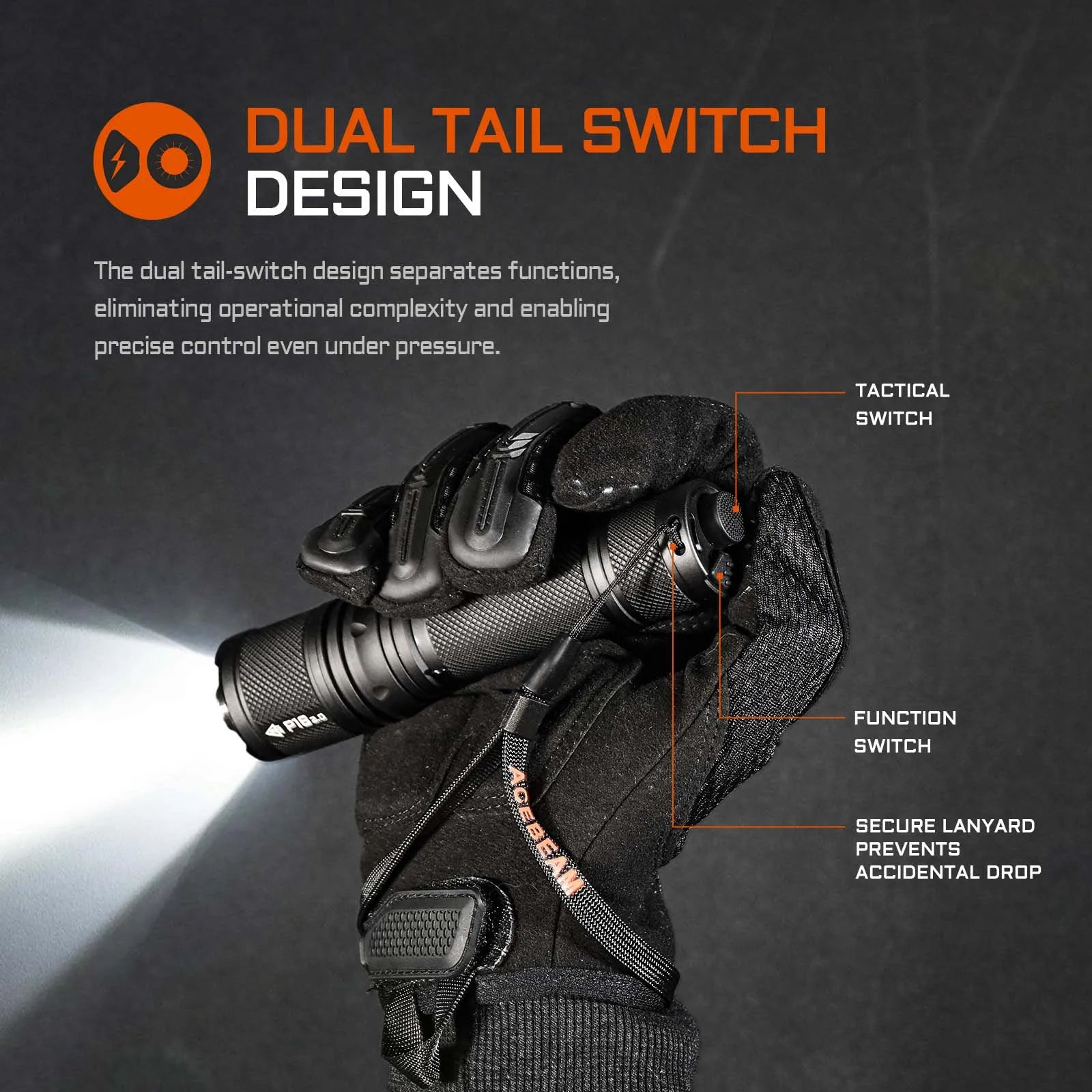 ACEBEAM Tactical Flashlight P16 2.0  Rechargeable Powerful LED