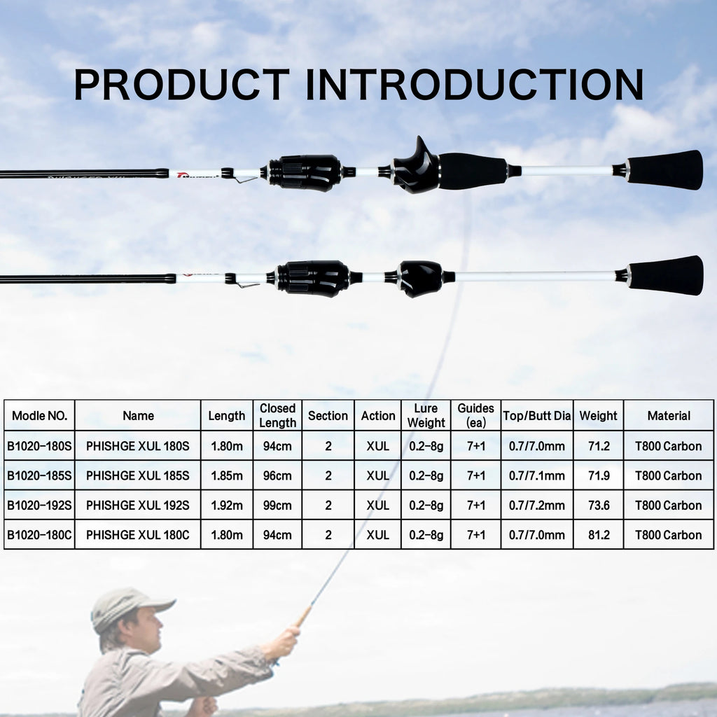 BIUTIFU Spinning Casting Ultralight Rod 1.8/1.92m T800 Carbon Fiber Fuji Ring 0.2-8g Solid Tip