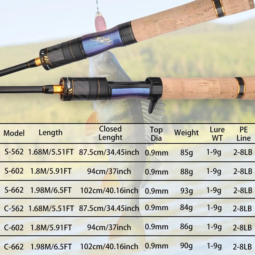 ROLLFISH Ultralight Trout Fishing Rod High Sensitive Tip
