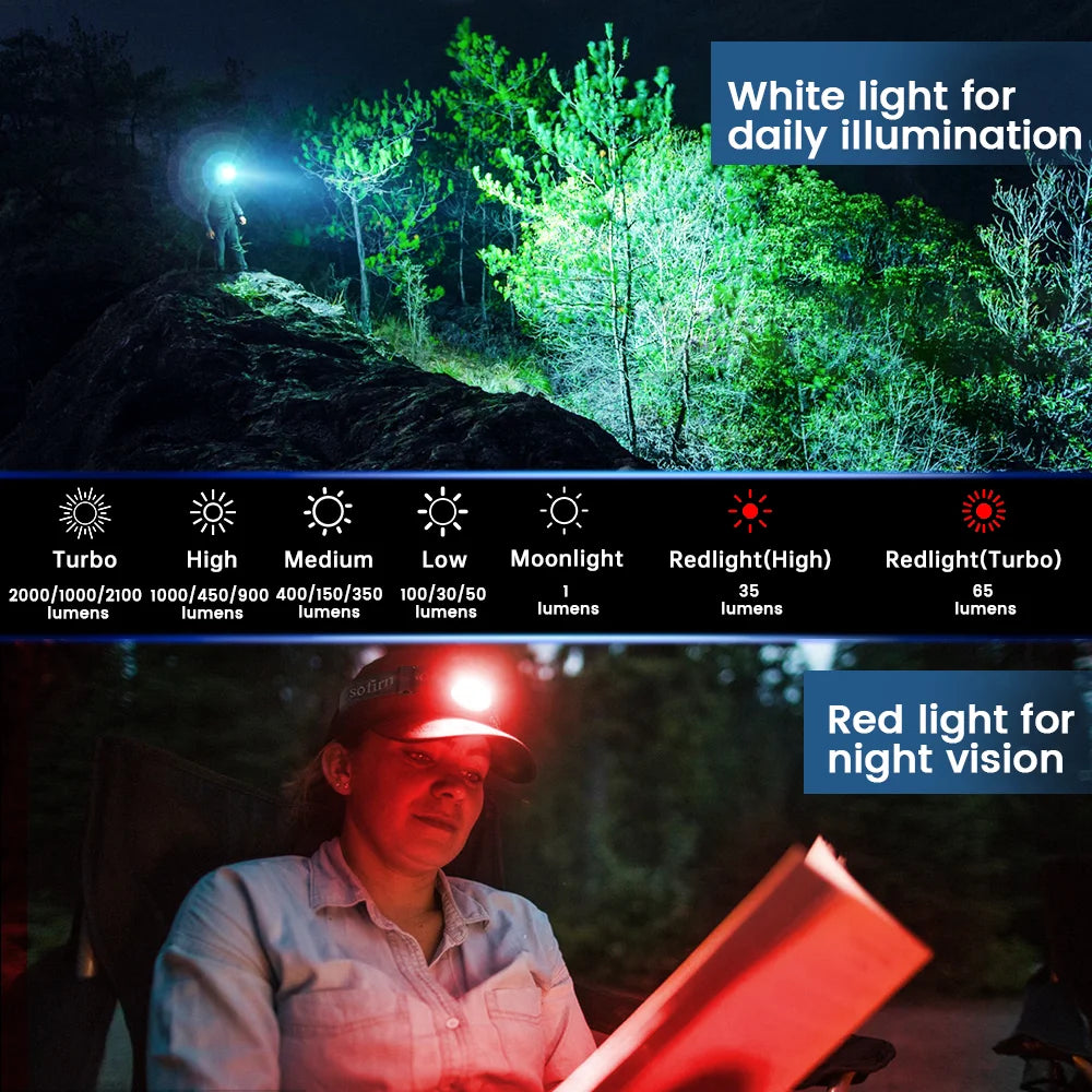 SOFIRN HS42 Headlamp 2100lm 18650 EDC USB C Rechargeable with Power Bank Flashlight