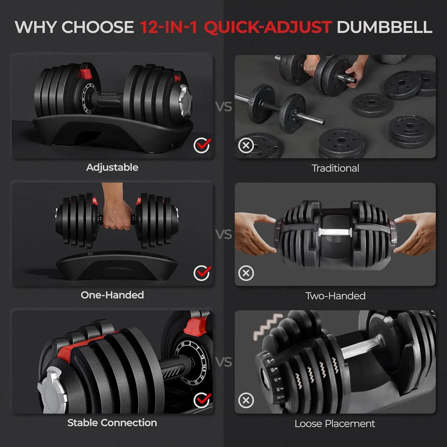 Adjustable Dumbbell Set 28-90LBS with Anti-Slip Handle