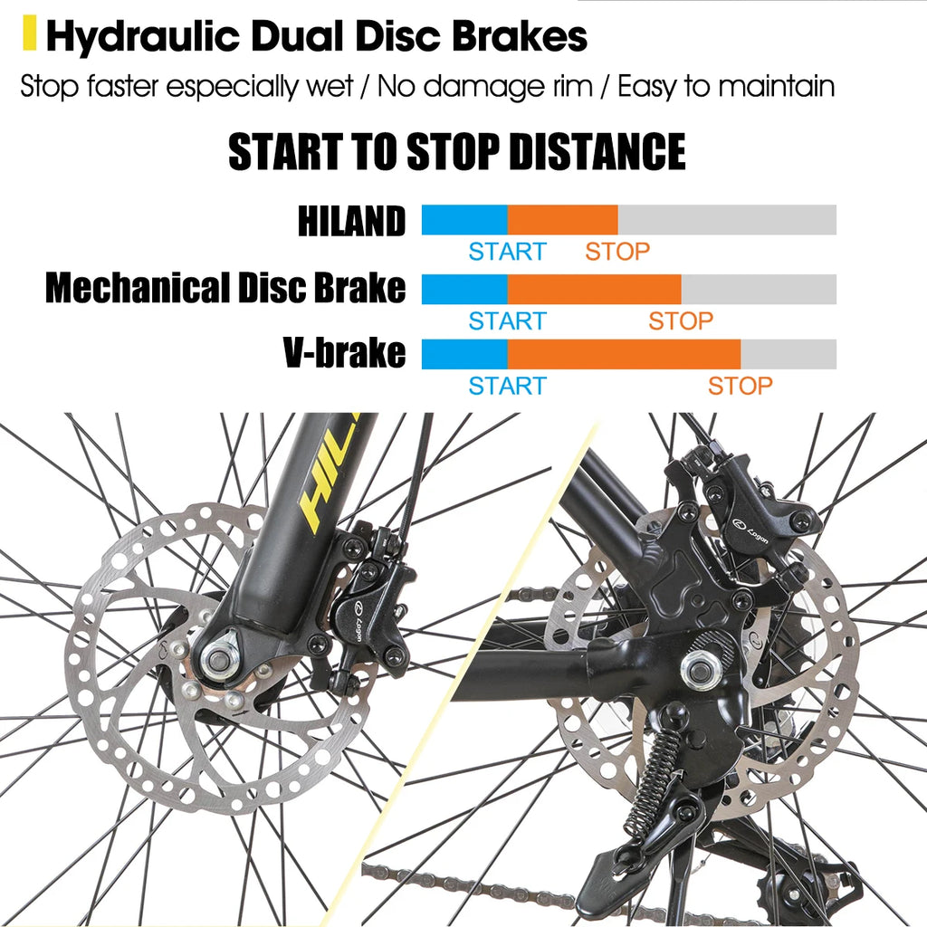 Hiland Aluminum Mountain Bike 21 Speeds, Hydraulic Disc-Brakes, Lock-Out Suspension Fork, 27.5 inch Whee