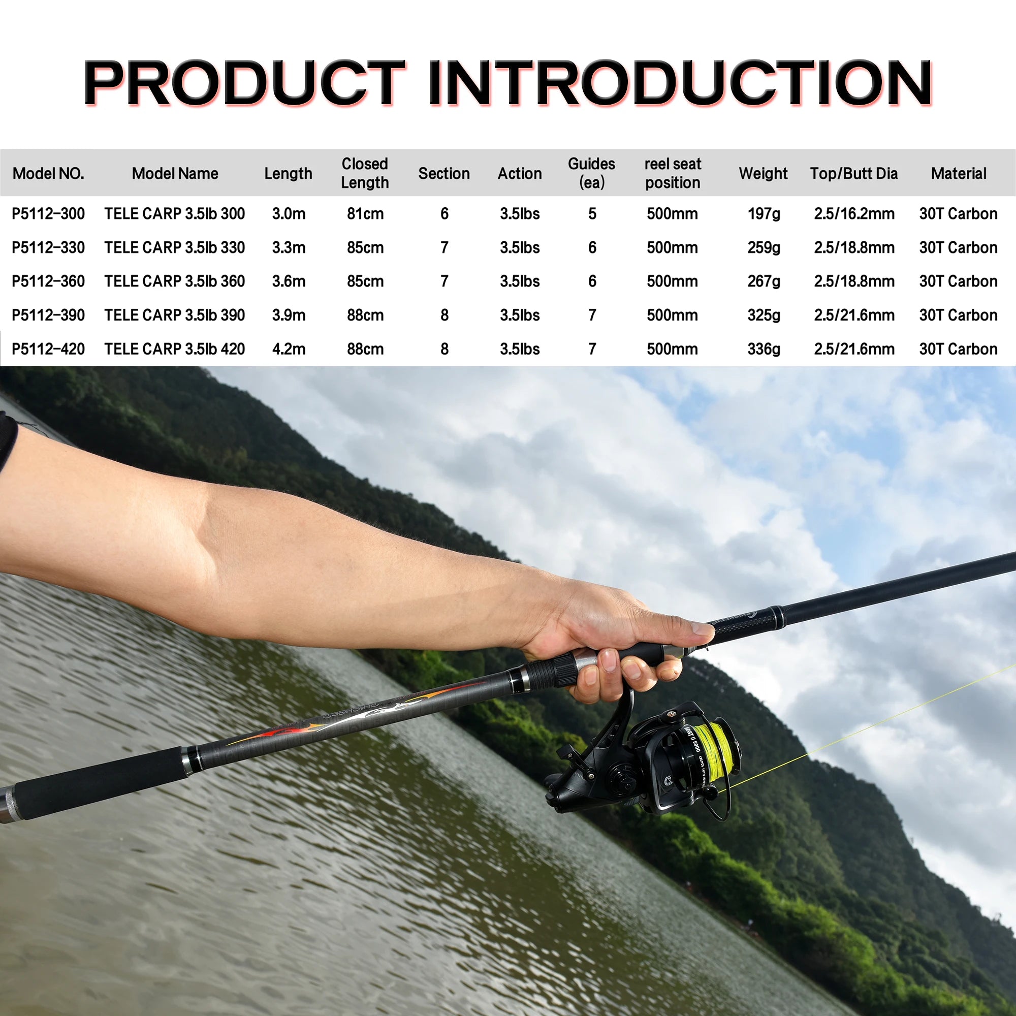 BIUTIFU Telescopic Surf Fishing Rod 30T Carbon Spinning 3.5lbs Power