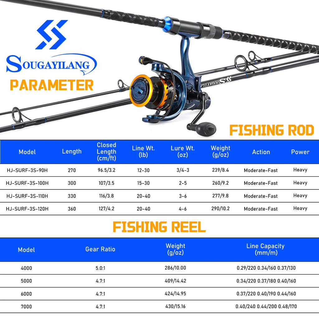 Sougayilang Spinning Fishing Rod and Reel Set 3sections